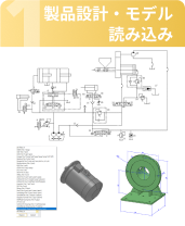 製品設計