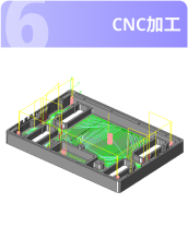 2CNC加工