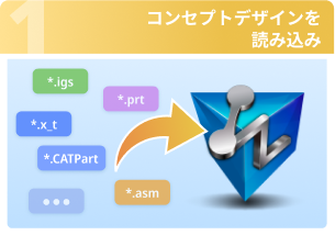 コンセプトデザインを読み込み