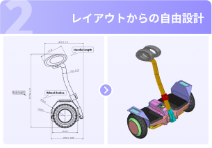 レイアウトからの自由設計