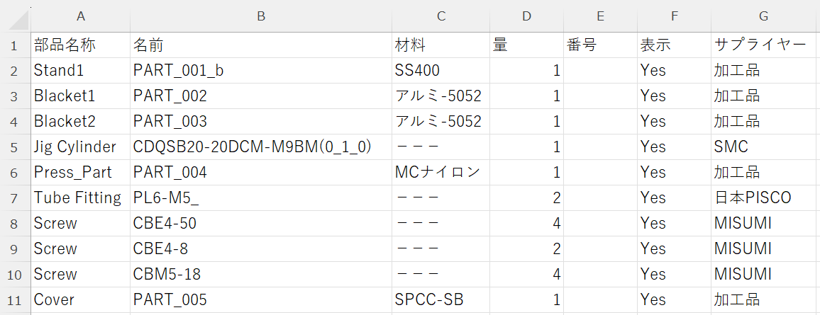 BOM情報のエクスポート(csvファイルをエクセルで表示)