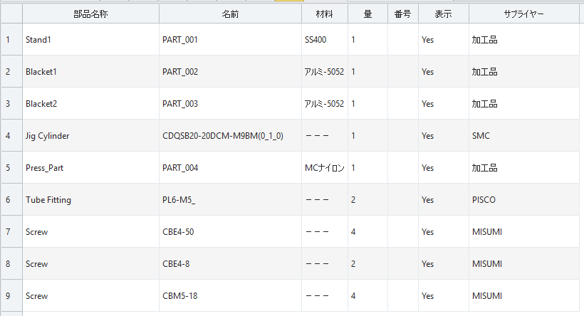 ZW3D 3Dモデル上での3D BOM