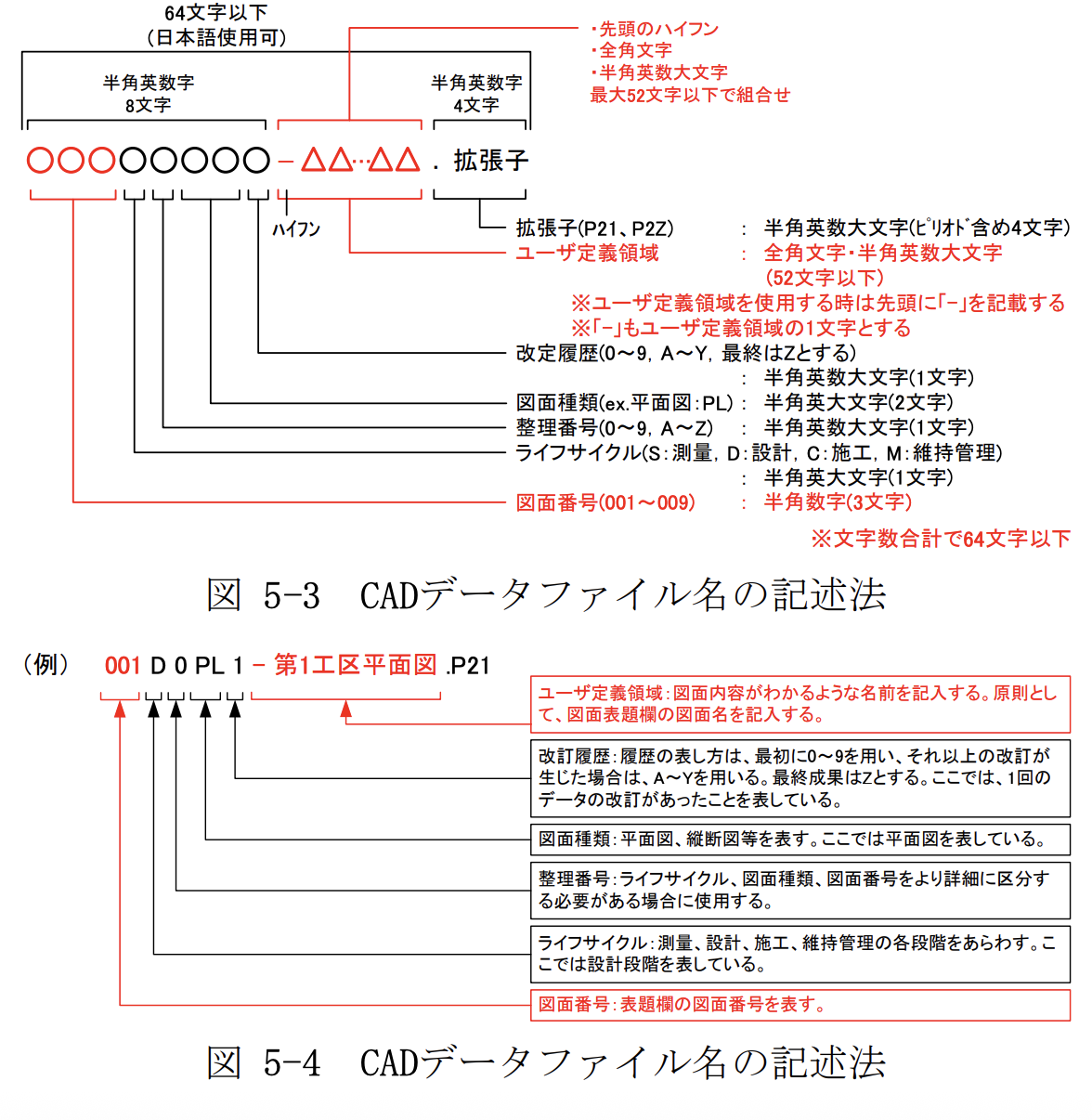 CADデータのファイル命名規則の変更