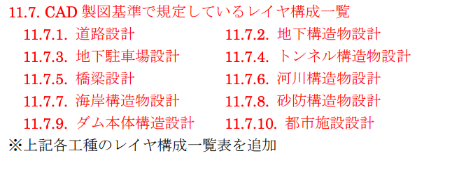 CAD同一工種内でのレイヤの統一