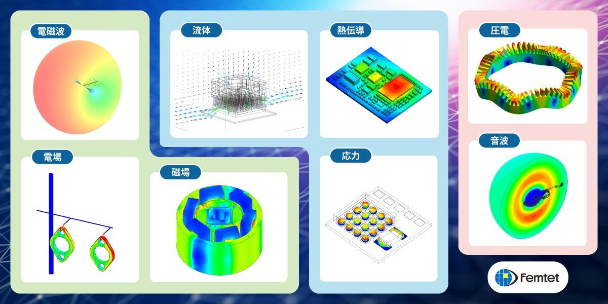 多物理場解析ソフトFemtetの機能概要図