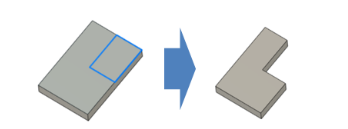 押し出し（差）