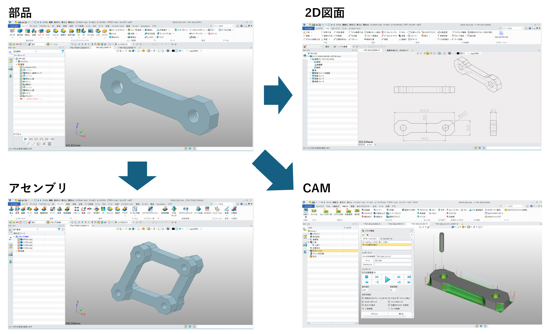 ZW3Dで部品からアセンブリ、2D図面、CAMへ