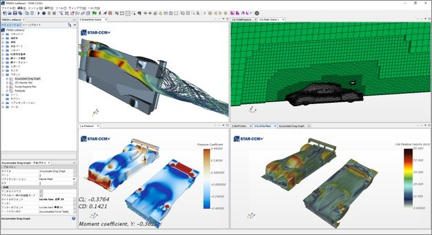 STAR‑CCM+による自動車空力解析画面