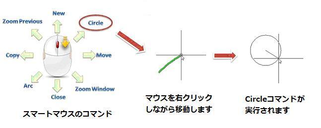 リボンメニューよクラシックメニューの切替1
